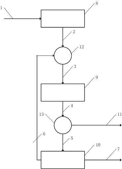 Improved Carnot cycle method