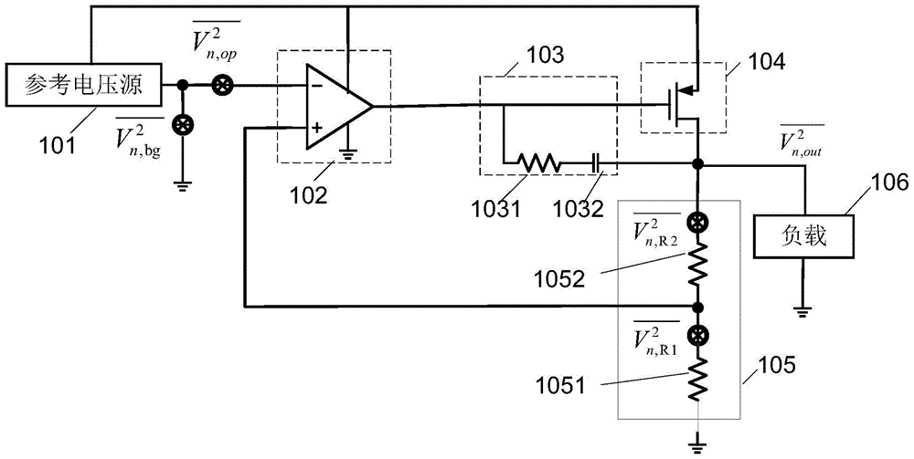 Low Dropout Linear Regulator and Method of Increasing Its Stability and Phase-Locked Loop