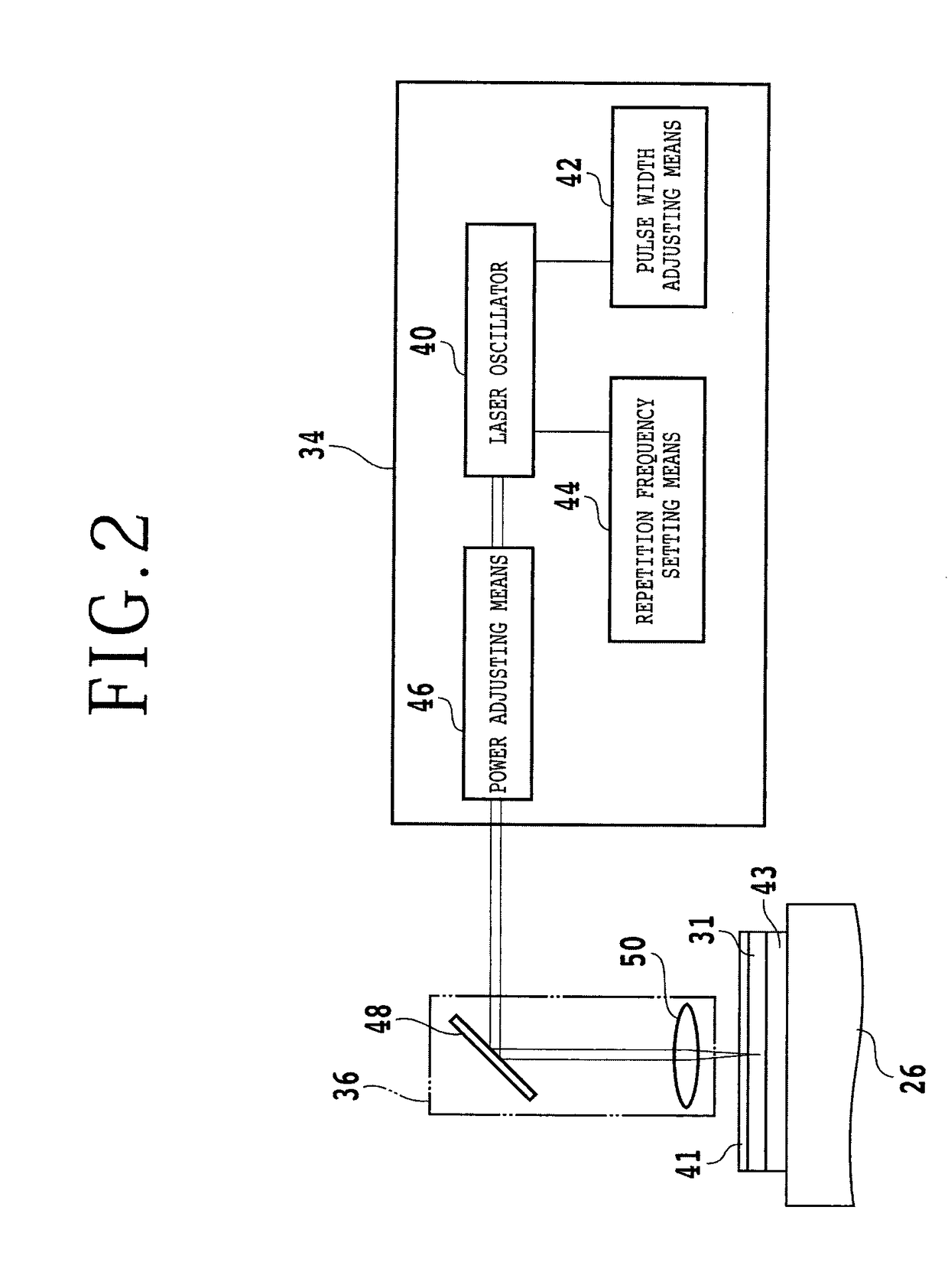 SiC SUBSTRATE SEPARATING METHOD