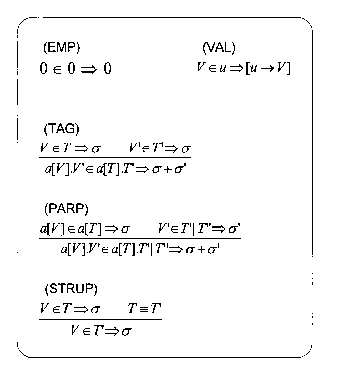 Structured message process calculus