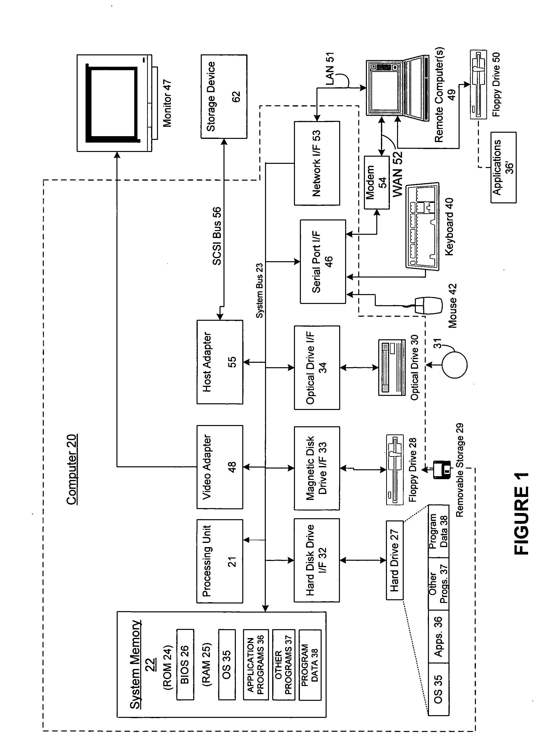 Structured message process calculus