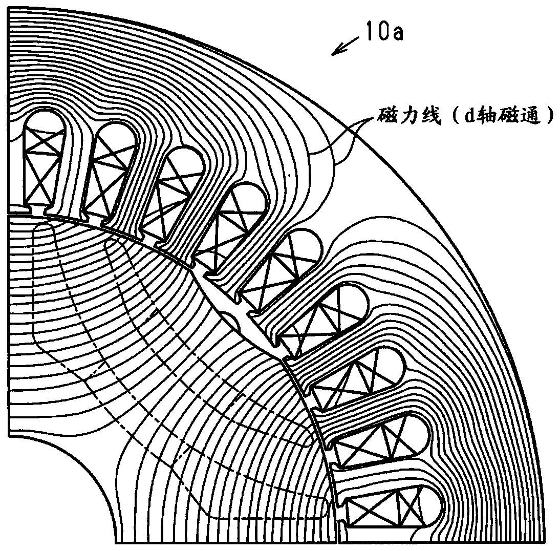 Rotor of a rotating electrical machine