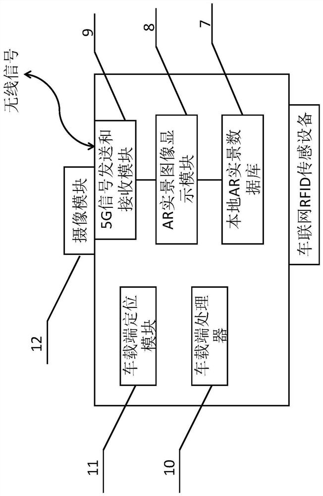 A kind of AR multi-way navigation system