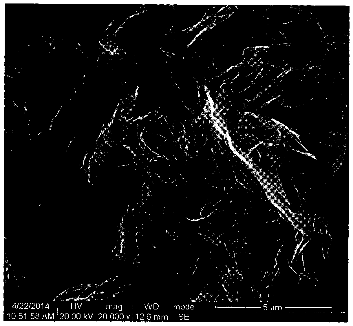 Graphene for electrical double-layer capacitor and preparation method thereof