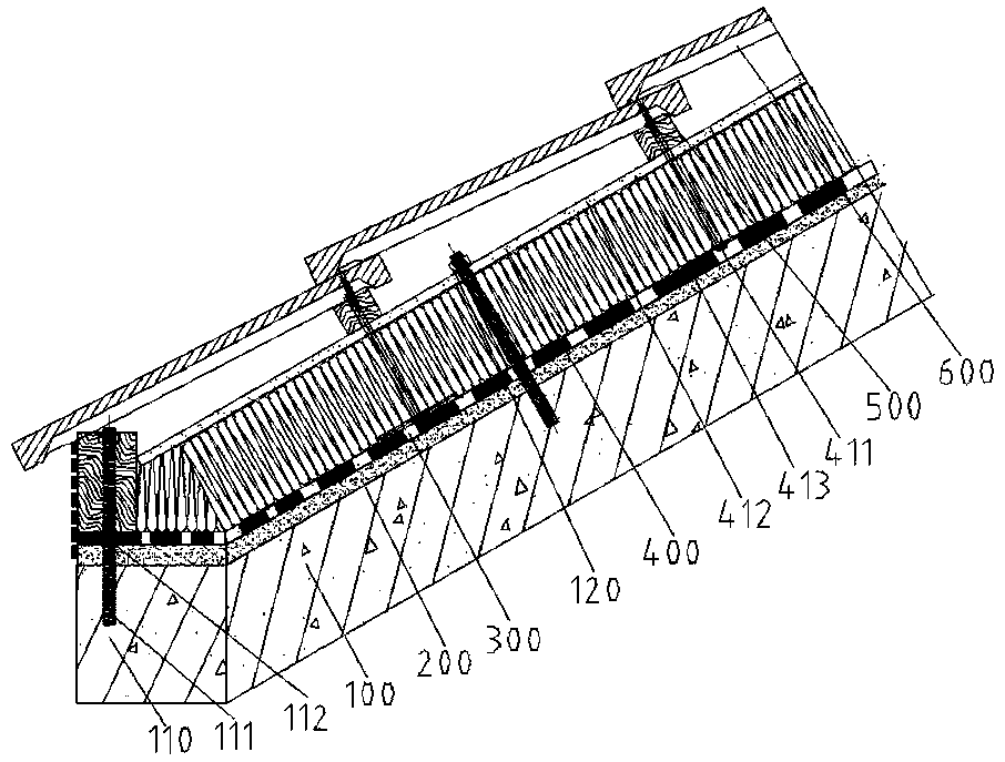 A composite insulation roof structure and a realization method thereof