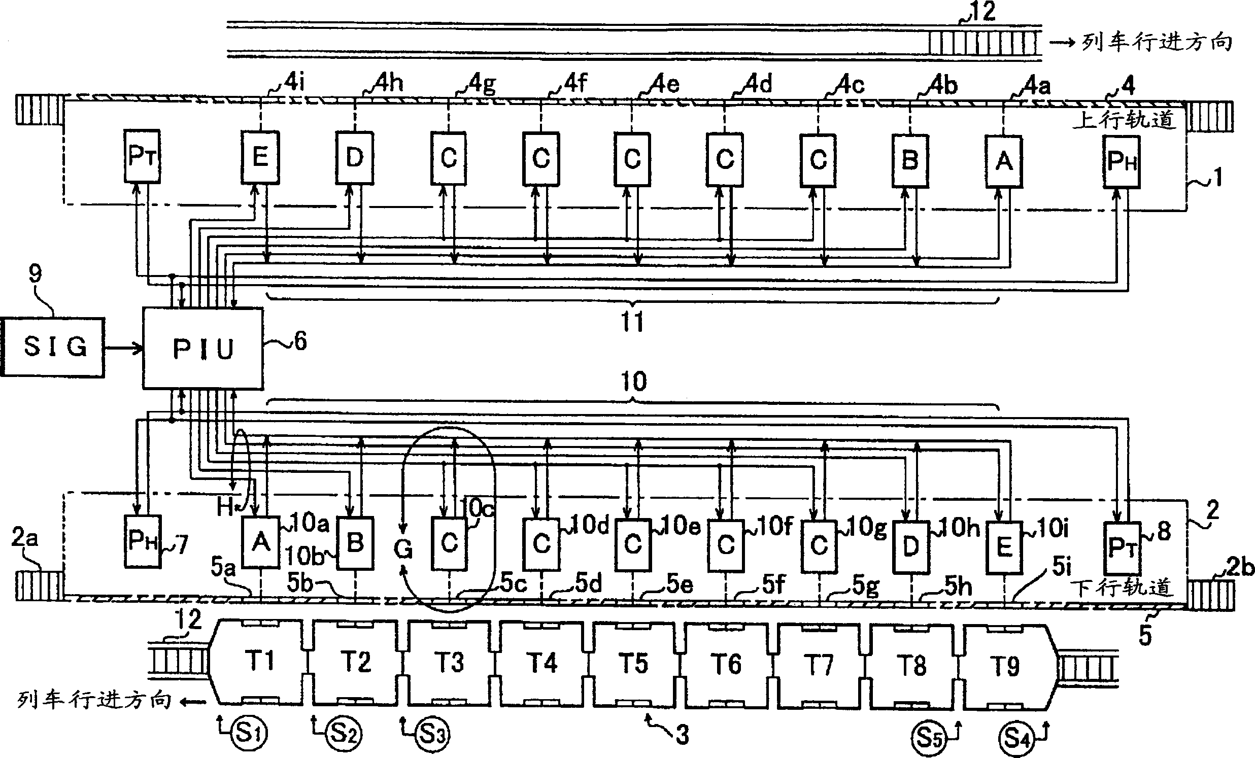 Station gate device and its control method