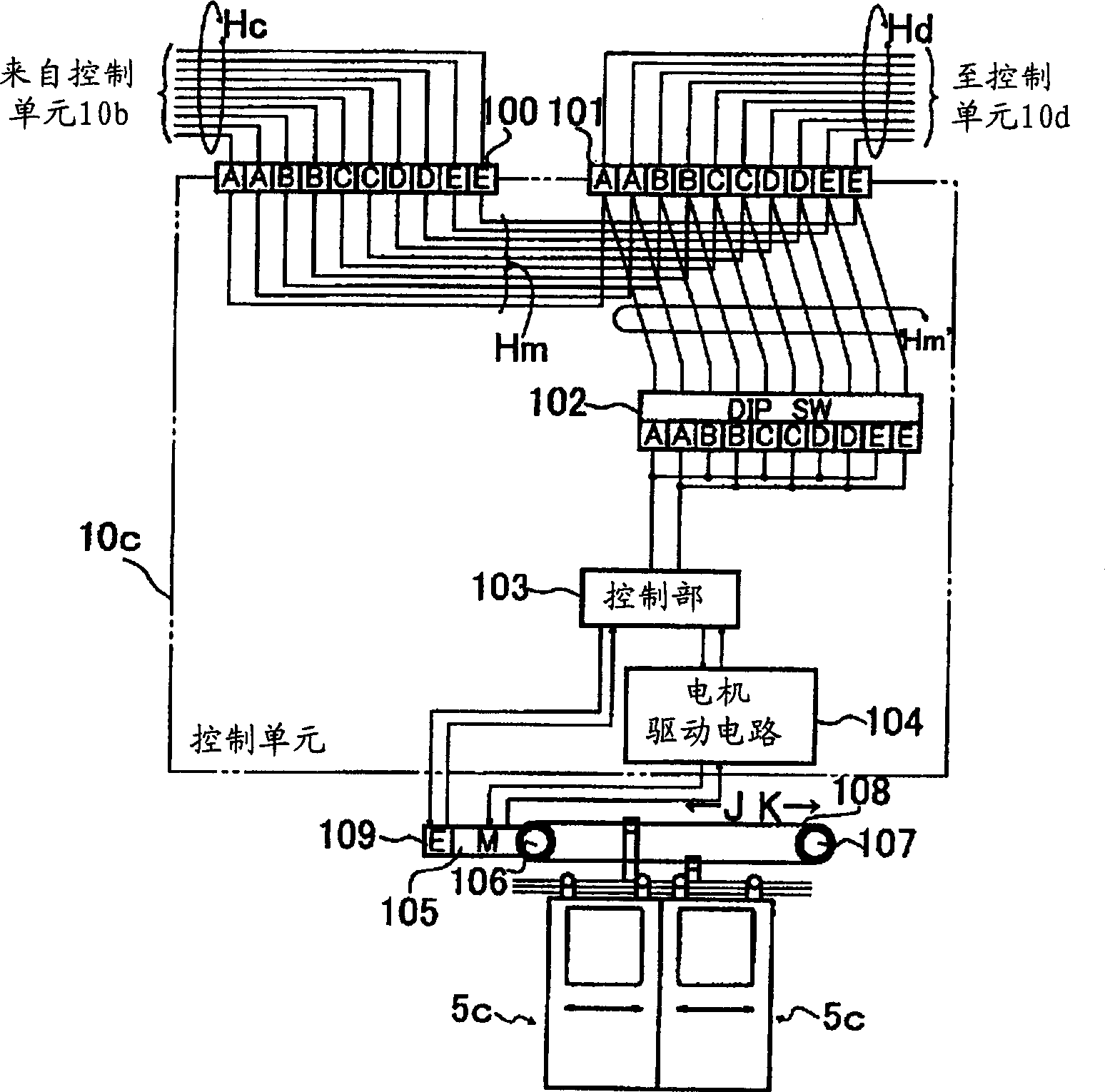 Station gate device and its control method