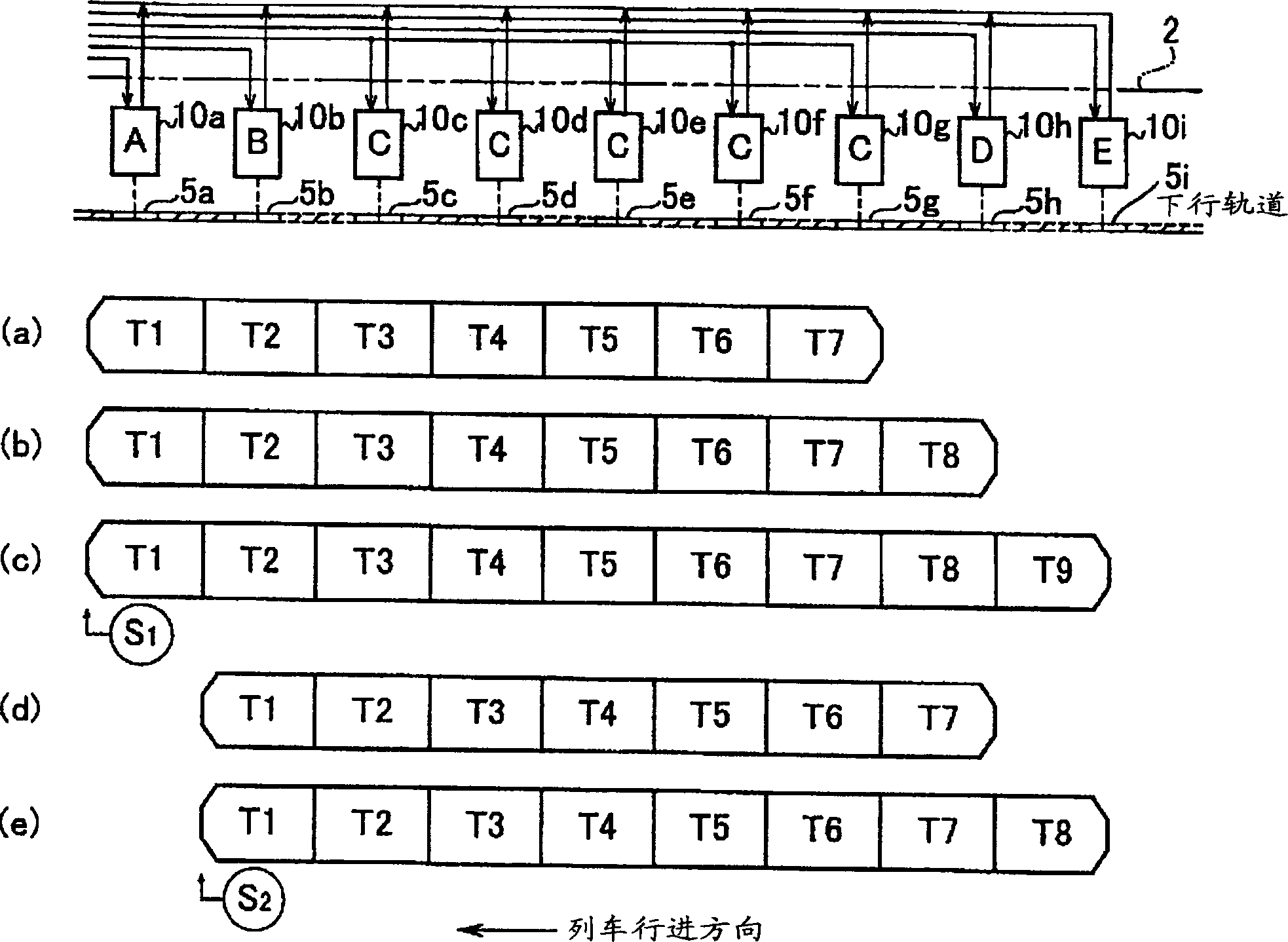 Station gate device and its control method