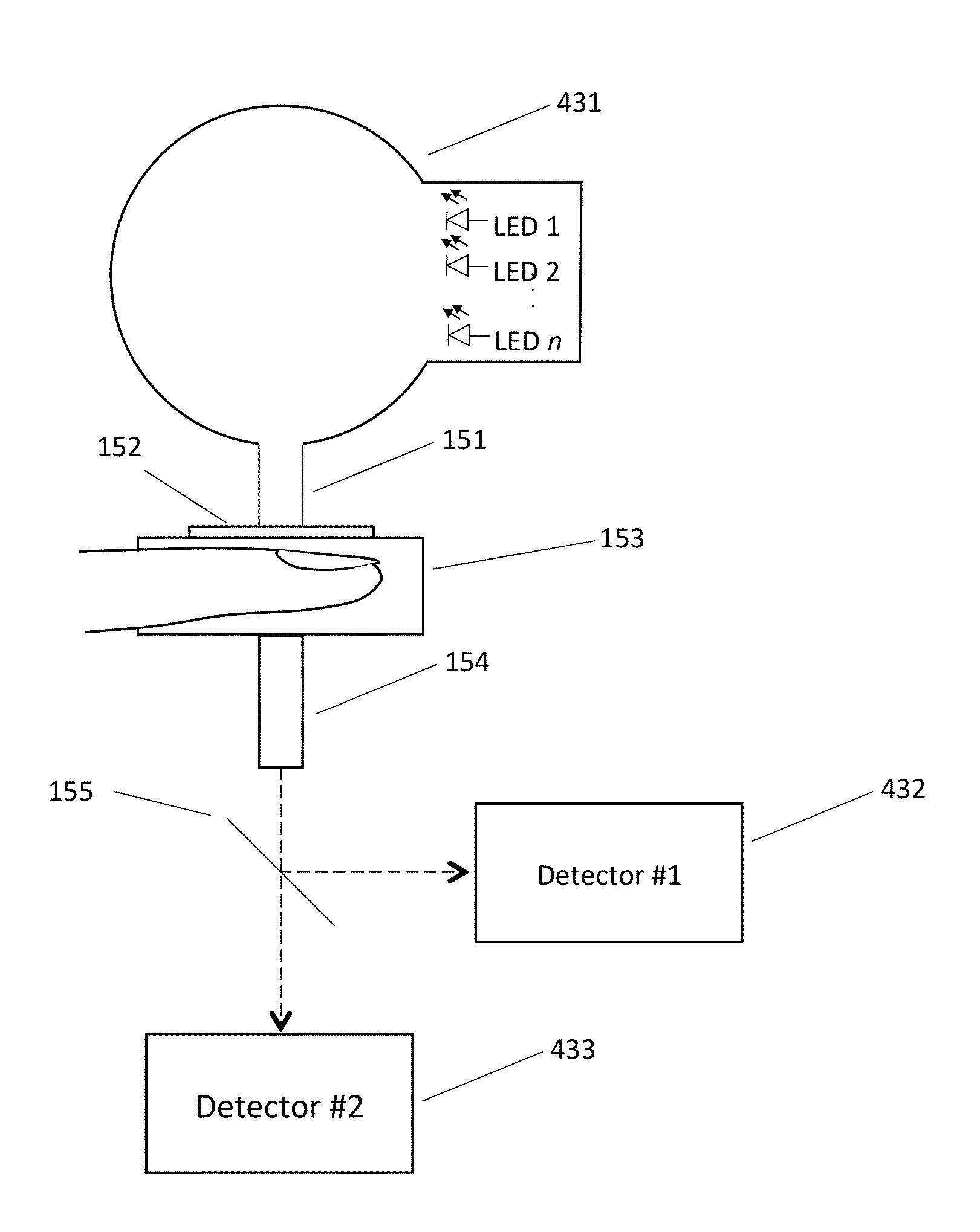 Pulse Photoplethysmogram System for Diabetes Assessment