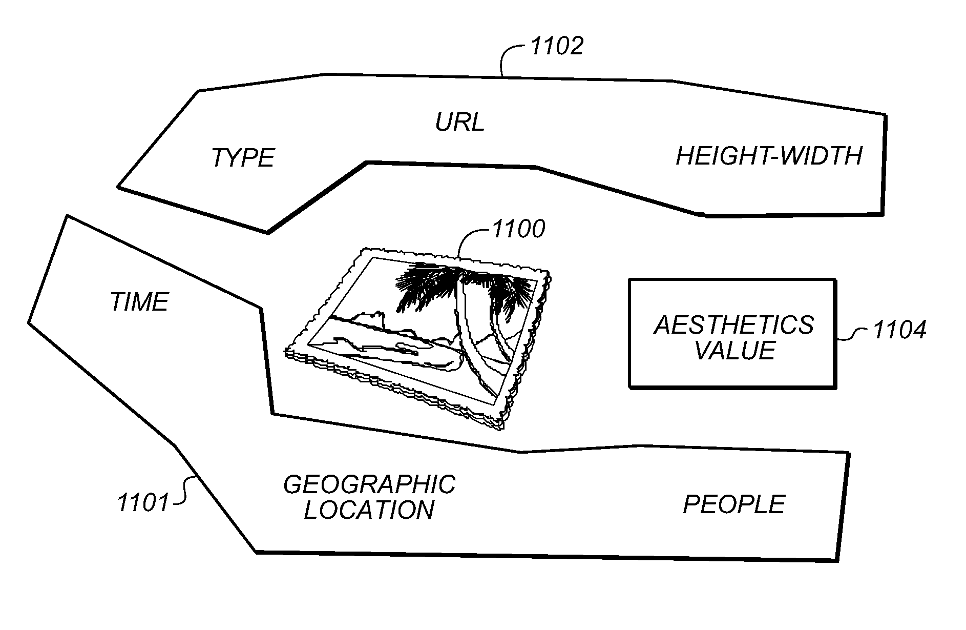 Method for media reliving playback