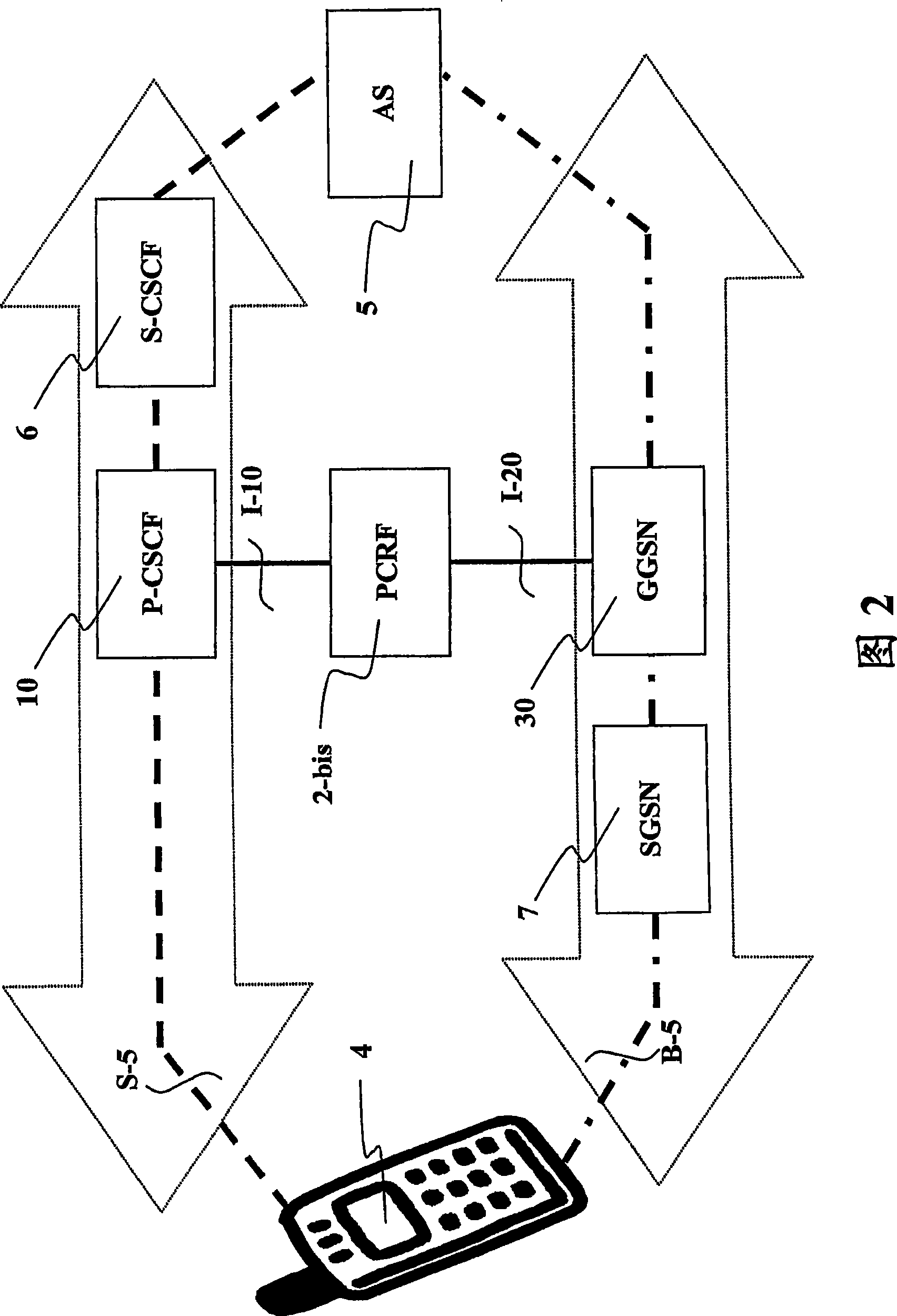 Loss of signaling loading transmission