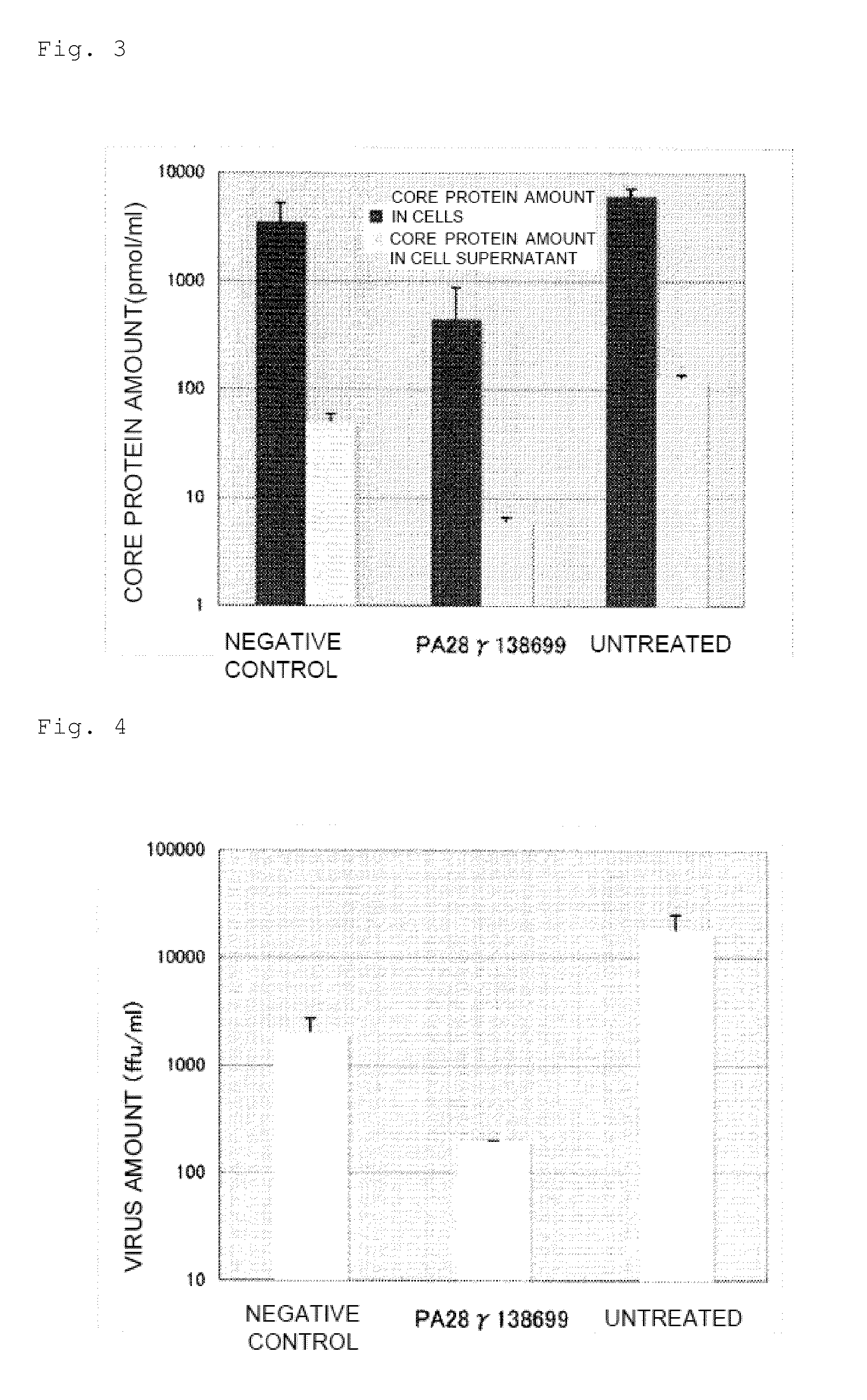 Anti-hepatitis C virus composition