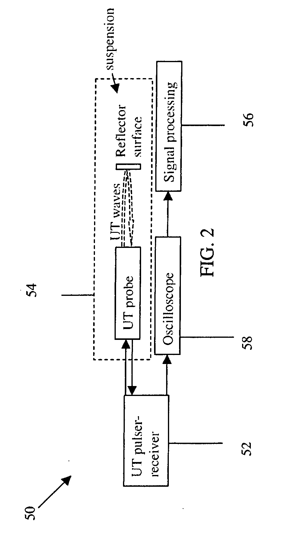 Devices, methods and systems for measuring one or more characteristics of a biomaterial in a suspension
