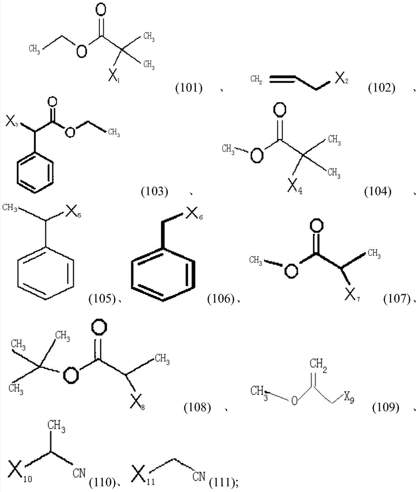 Atom transfer radical polymerization method