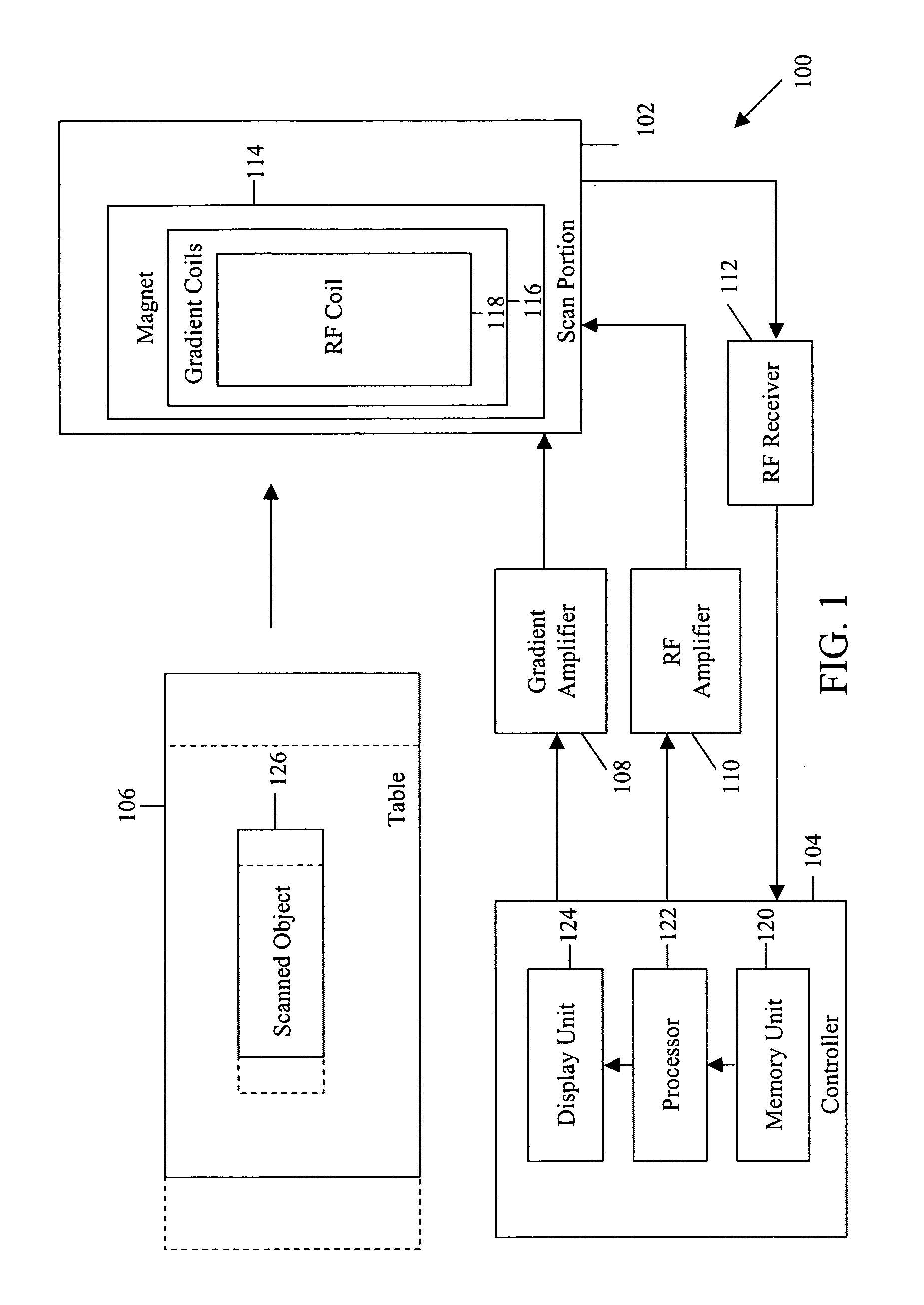 Method for generating T1-weighted magnetic resonance images and quantitative T1 maps