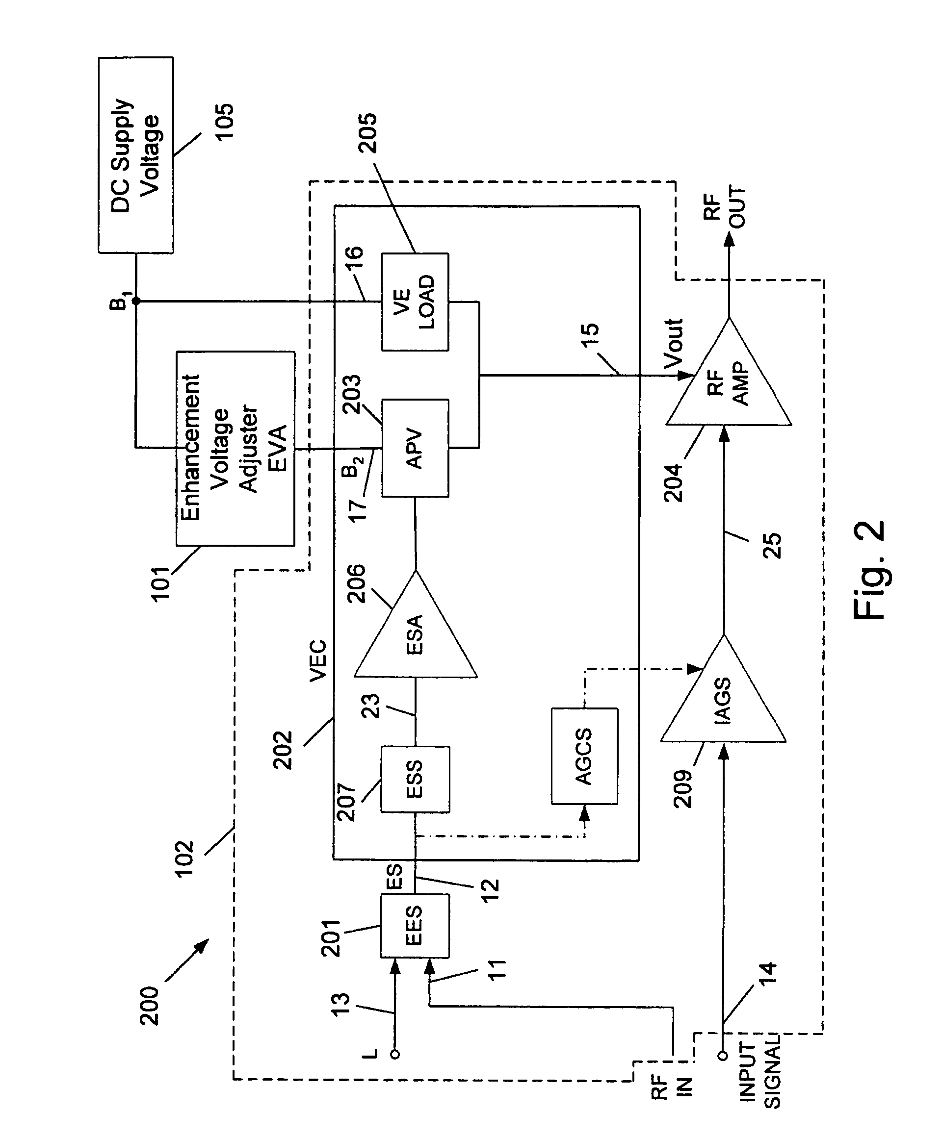 Method and apparatus for providing a stable power output of power amplifiers, operating under unstable supply voltage conditions