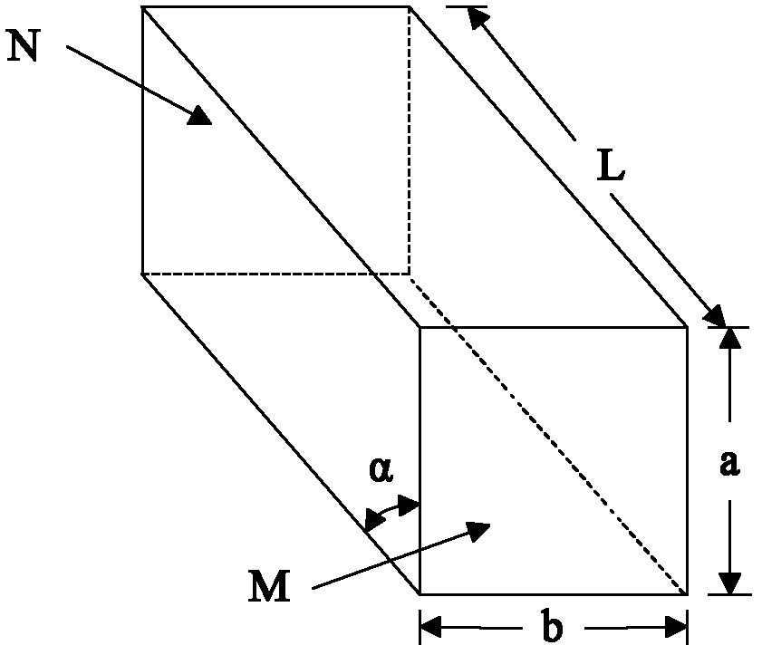 Fresnel prism and method for converting polarization state of terahertz wave