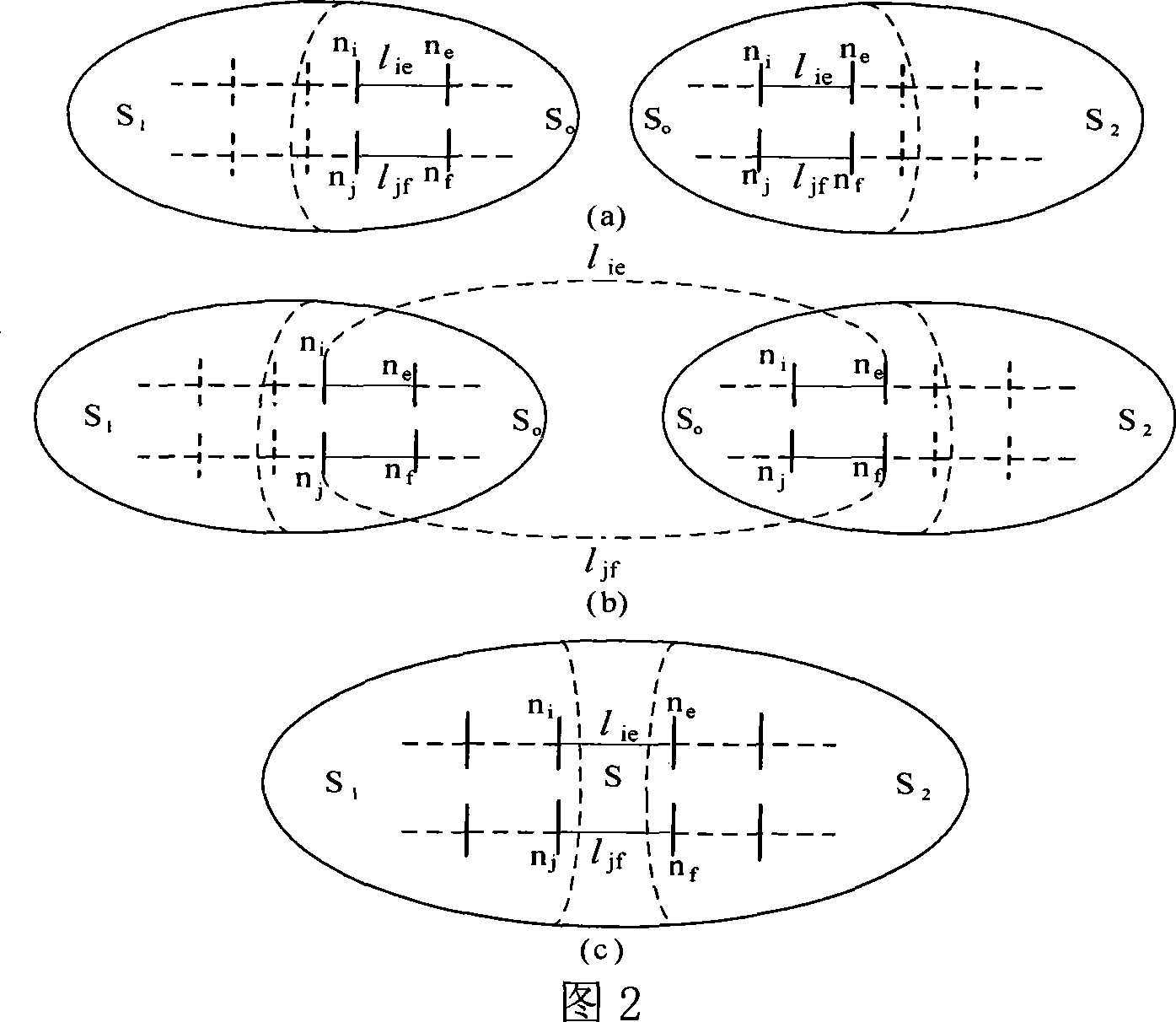 Interconnection system distributed tidal current computing method based on computation model split joint