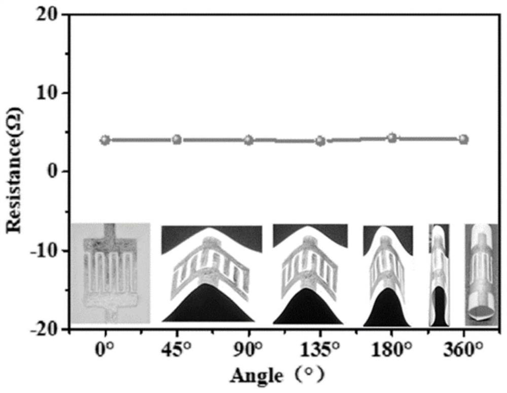 Flexible planar micro energy storage device and its preparation method