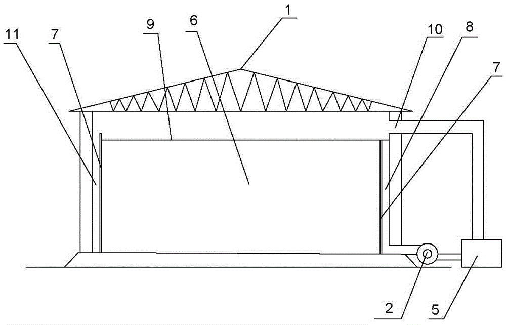 Grain-bulk pipe-inserted curtain-wall ventilating system