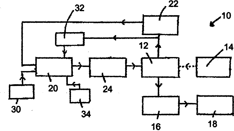 Battery charging system for hybrid vehicles