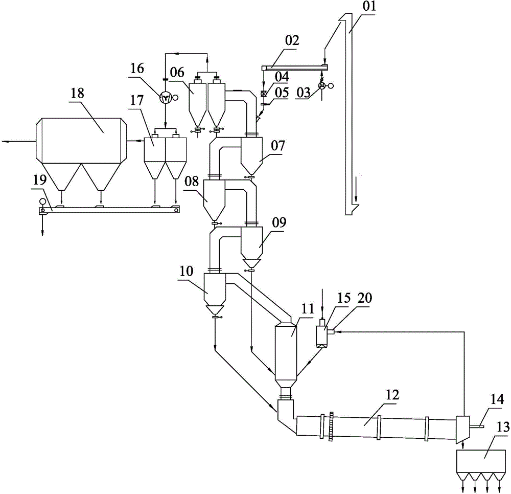 Method and device for preparing nickel iron roasted ore by utilizing lateritic nickel ore