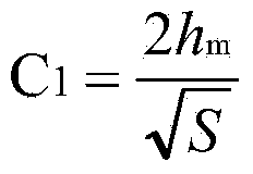 Method for measuring range and depth of cracked rock mass