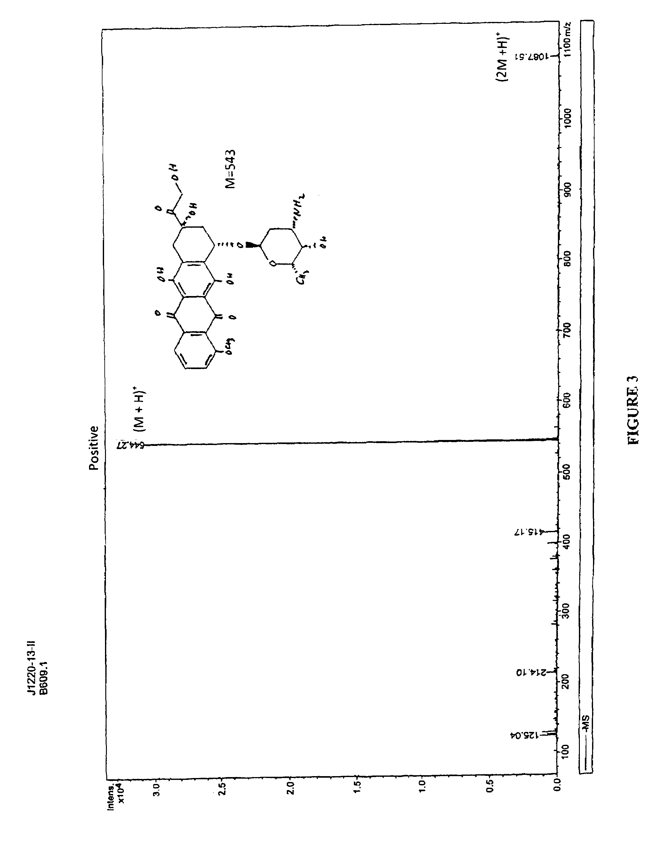 Compositions and methods of reducing tissue levels of drugs when given as orotate derivatives