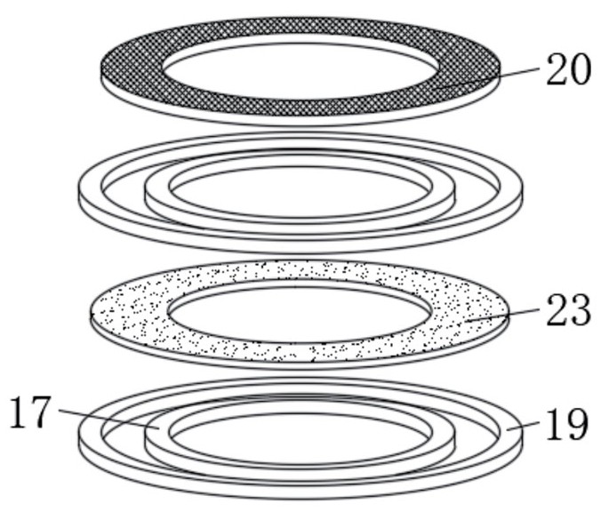 Chemical filler mixing and stirring device