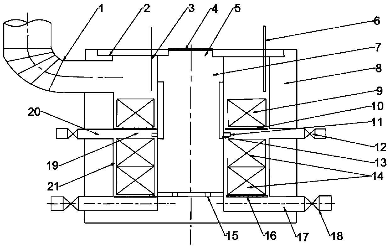 Multifunctional integrated furnace for enhancing combustion of synchronously pyrolyzed garbage