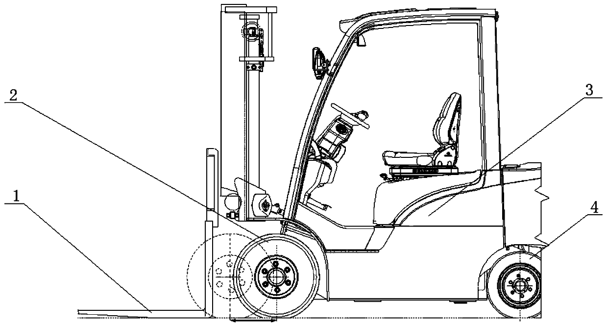 Forklift with adjustable wheelbase