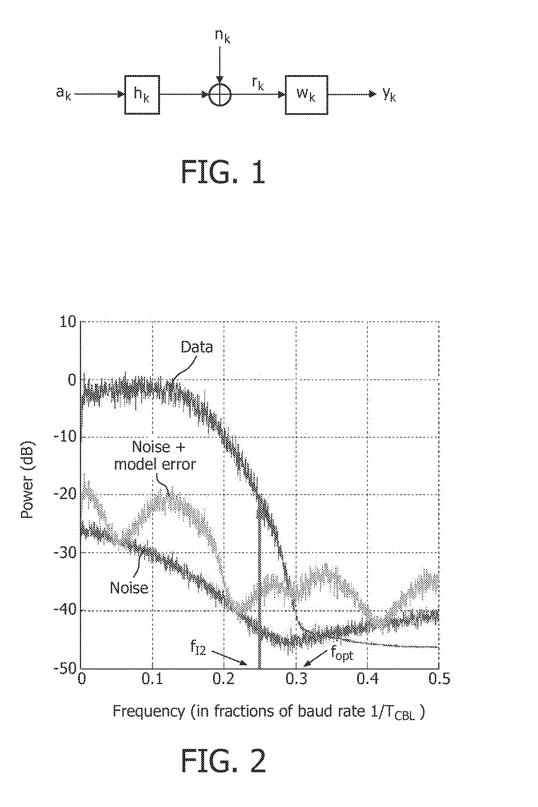 optical-disc-drive-and-method-for-preprocessing-a-disc-read-out-signal