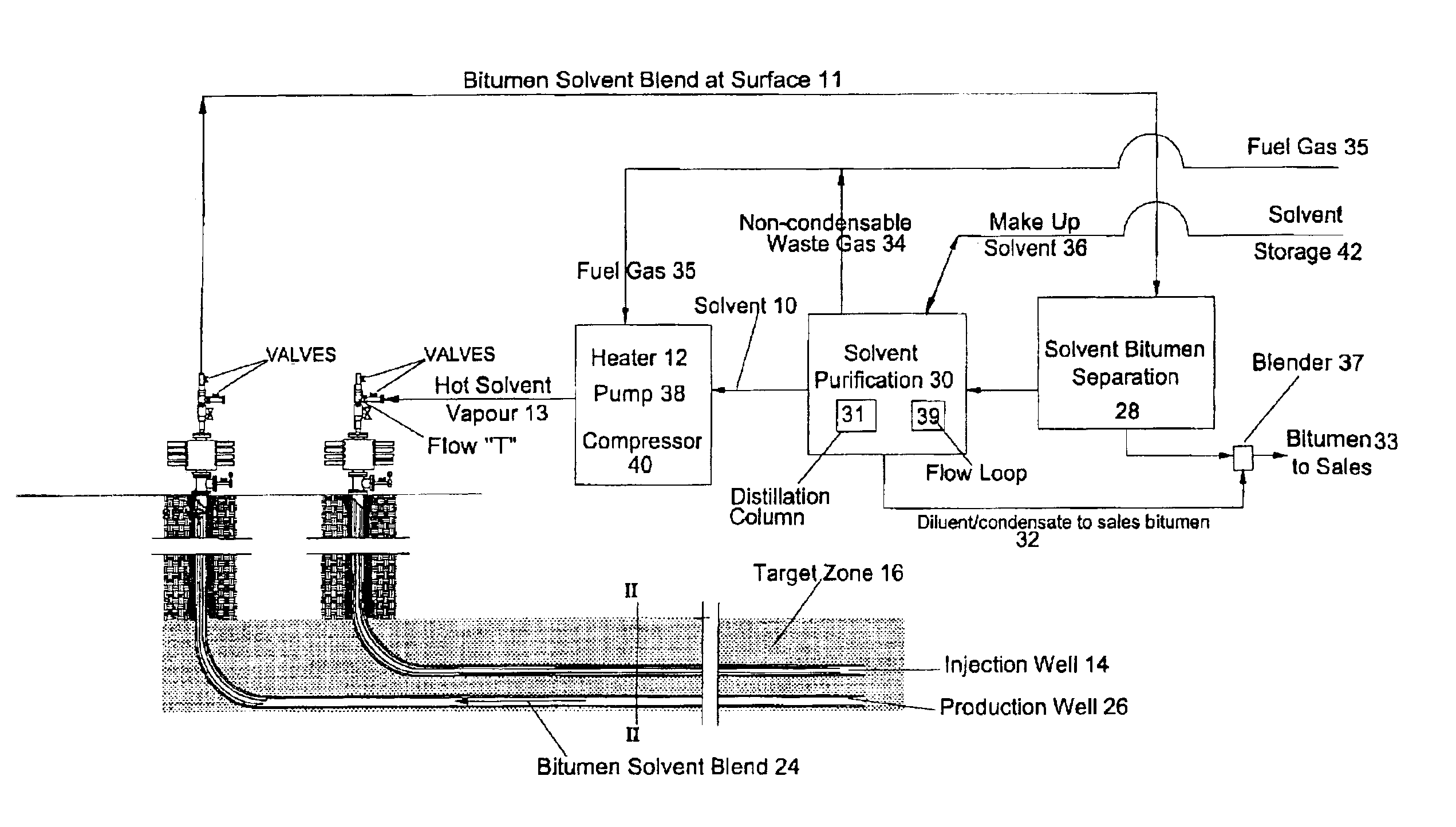 Method and apparatus for stimulating heavy oil production