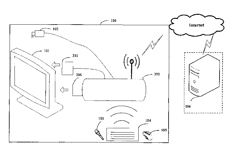 Instant communication device and television having the same