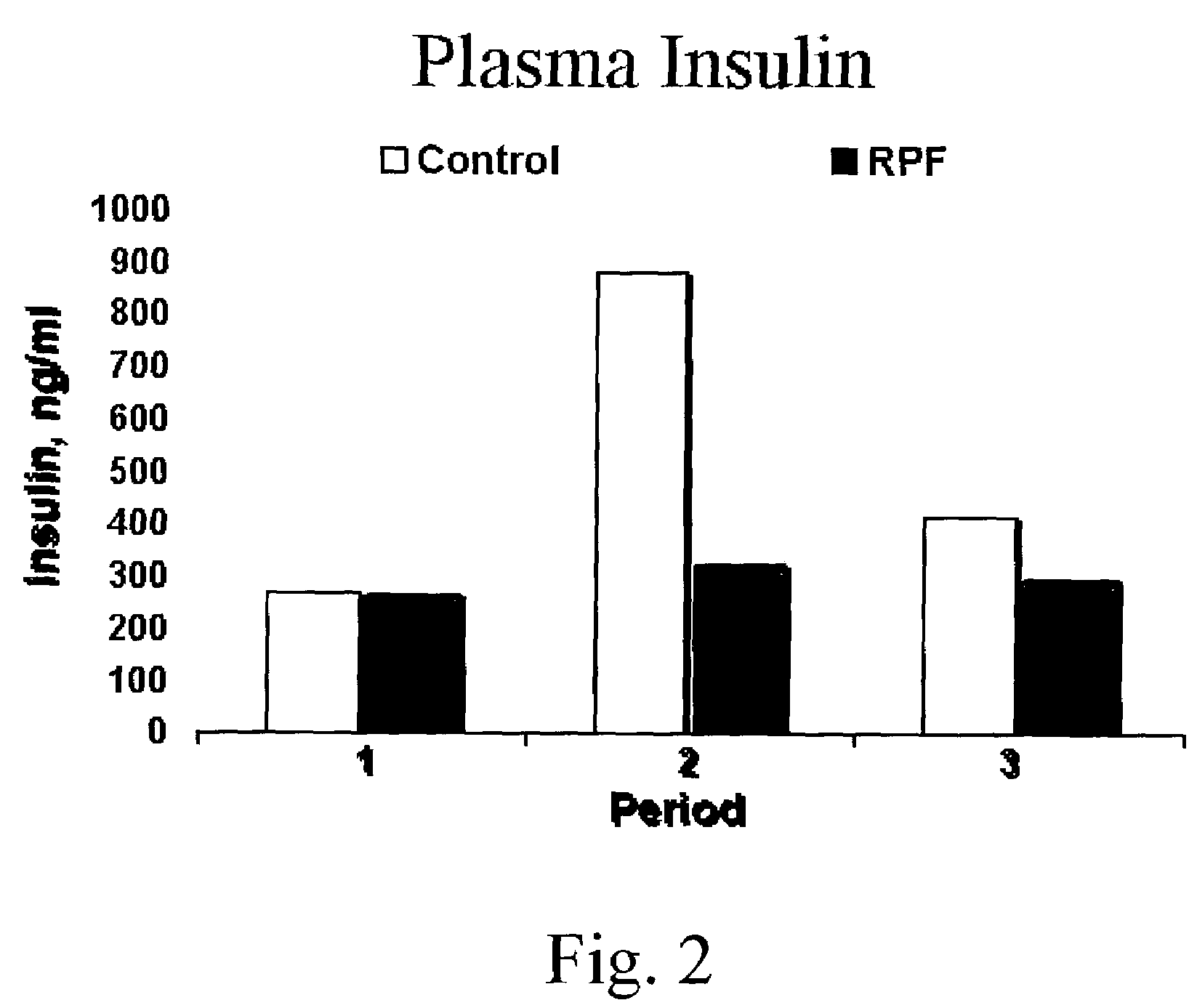 Carbohydrate ruminant feed energy supplement and method