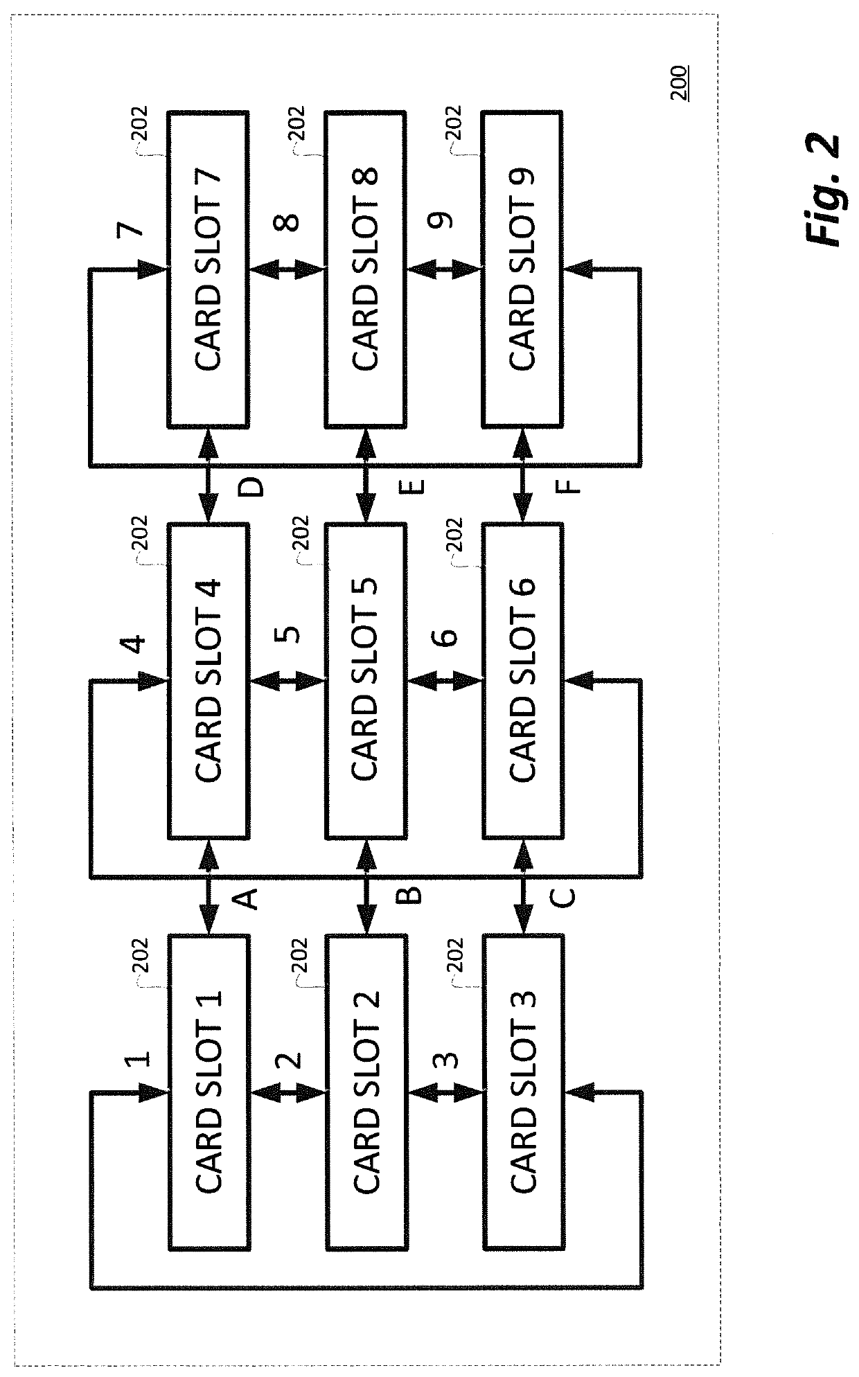 Multi-processor computer architecture incorporating distributed multi-ported common memory modules