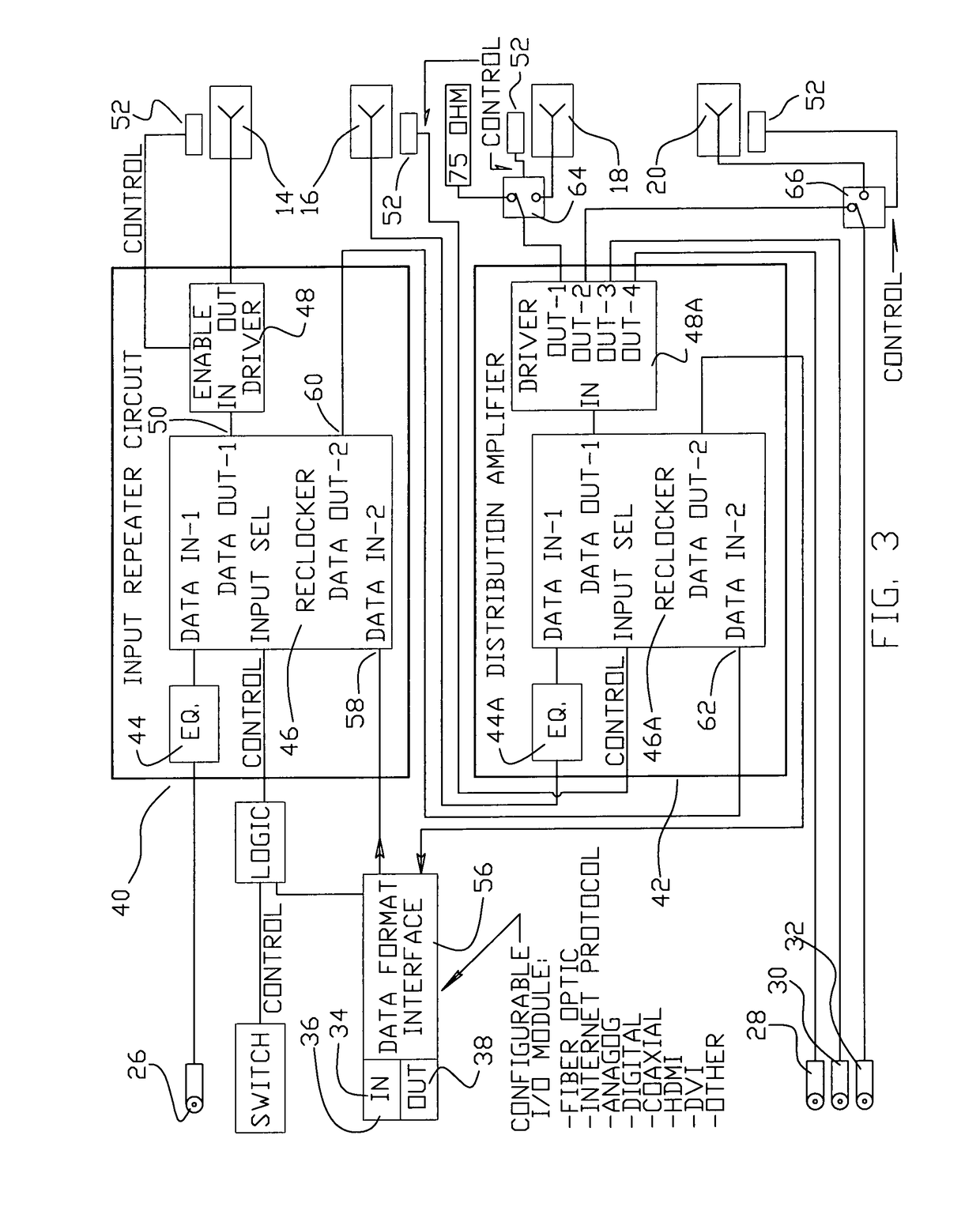 Patch panel and distribution amplifier with configurable input/output module