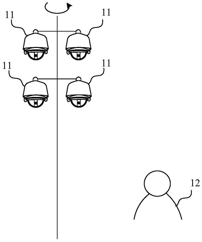 Monitoring method, multi-view camera device, electronic device and storage medium