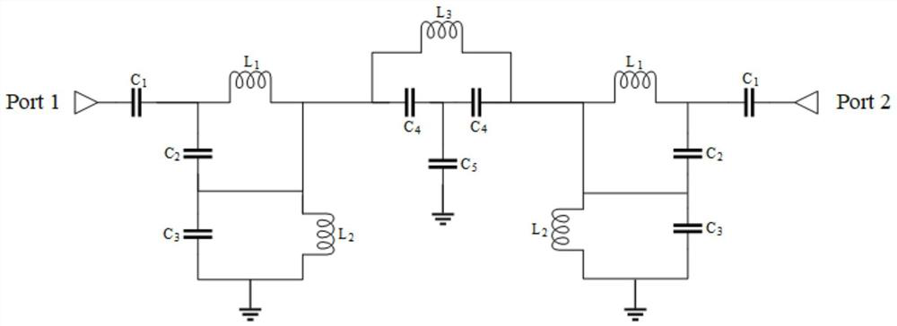 A dual-band bandpass filter chip based on ltcc