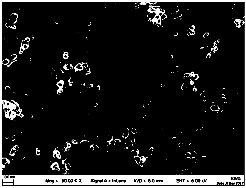 Preparation method of nano gadolinium oxide powder with large specific surface area