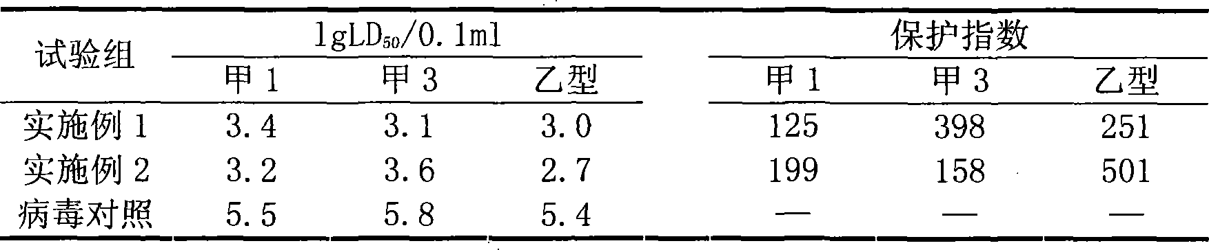 Atomizing grippe vaccine composition and preparation thereof