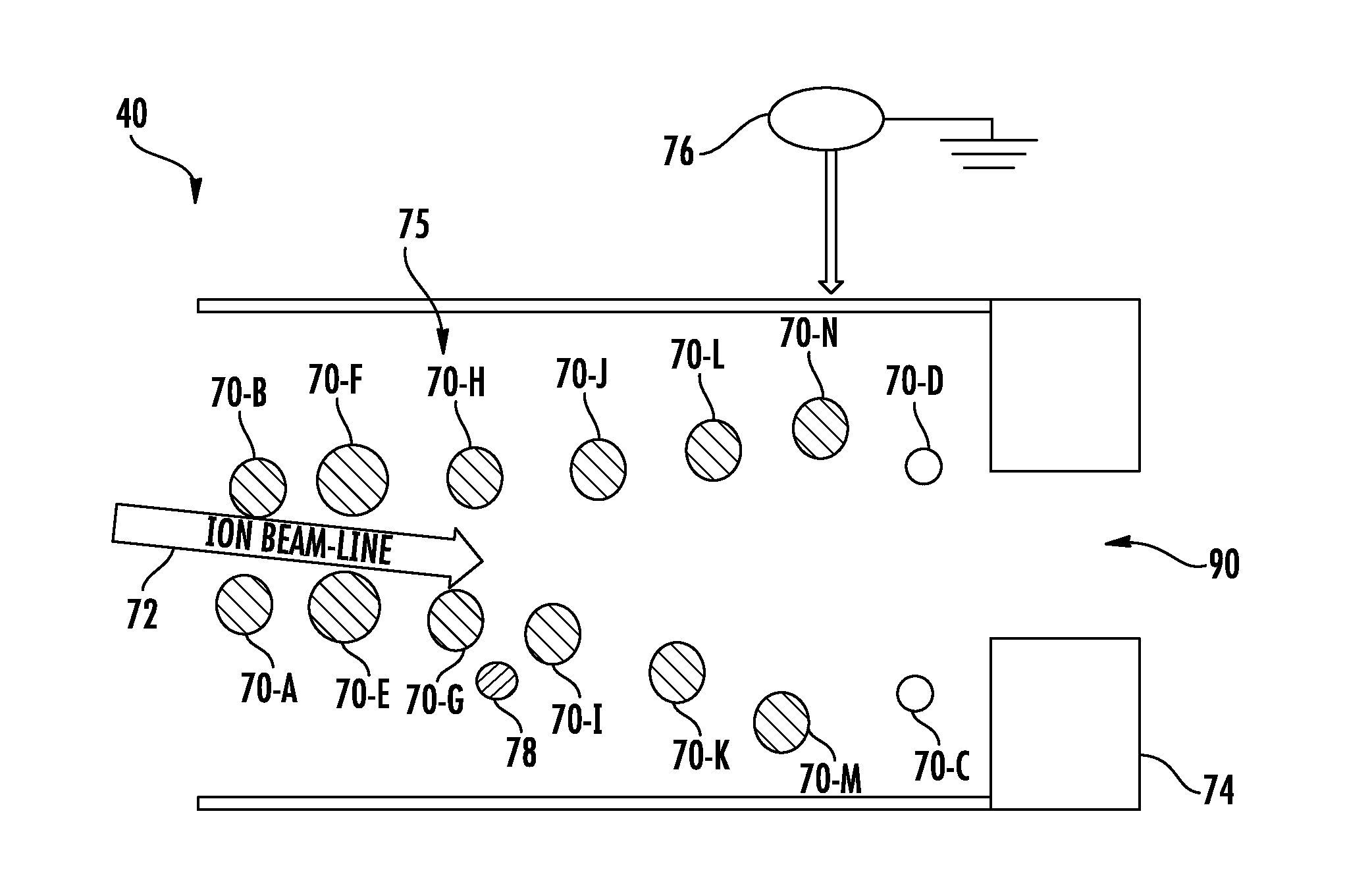 Controlling contamination particle trajectory from a beam-line electrostatic element