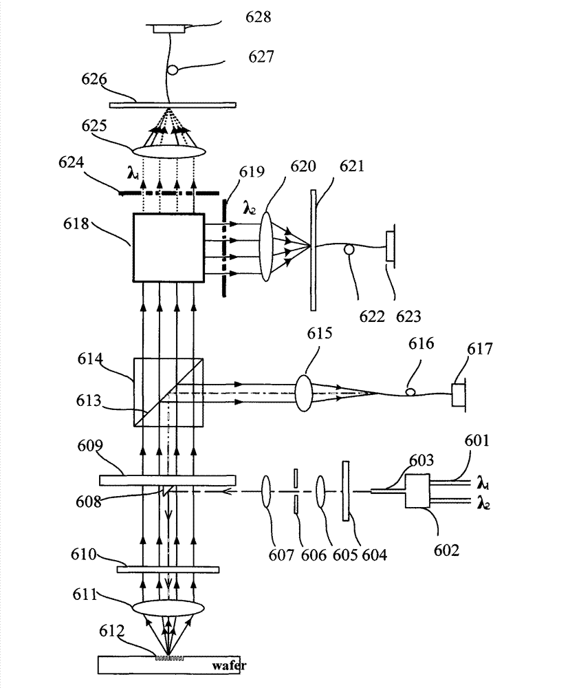 Alignment marks for photoetching equipment and alignment method
