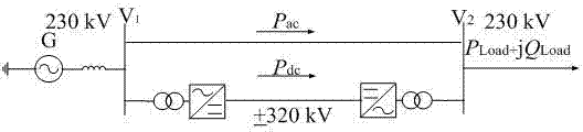 Flexible direct current active power control method for alternating current and direct current hybrid power transmission system