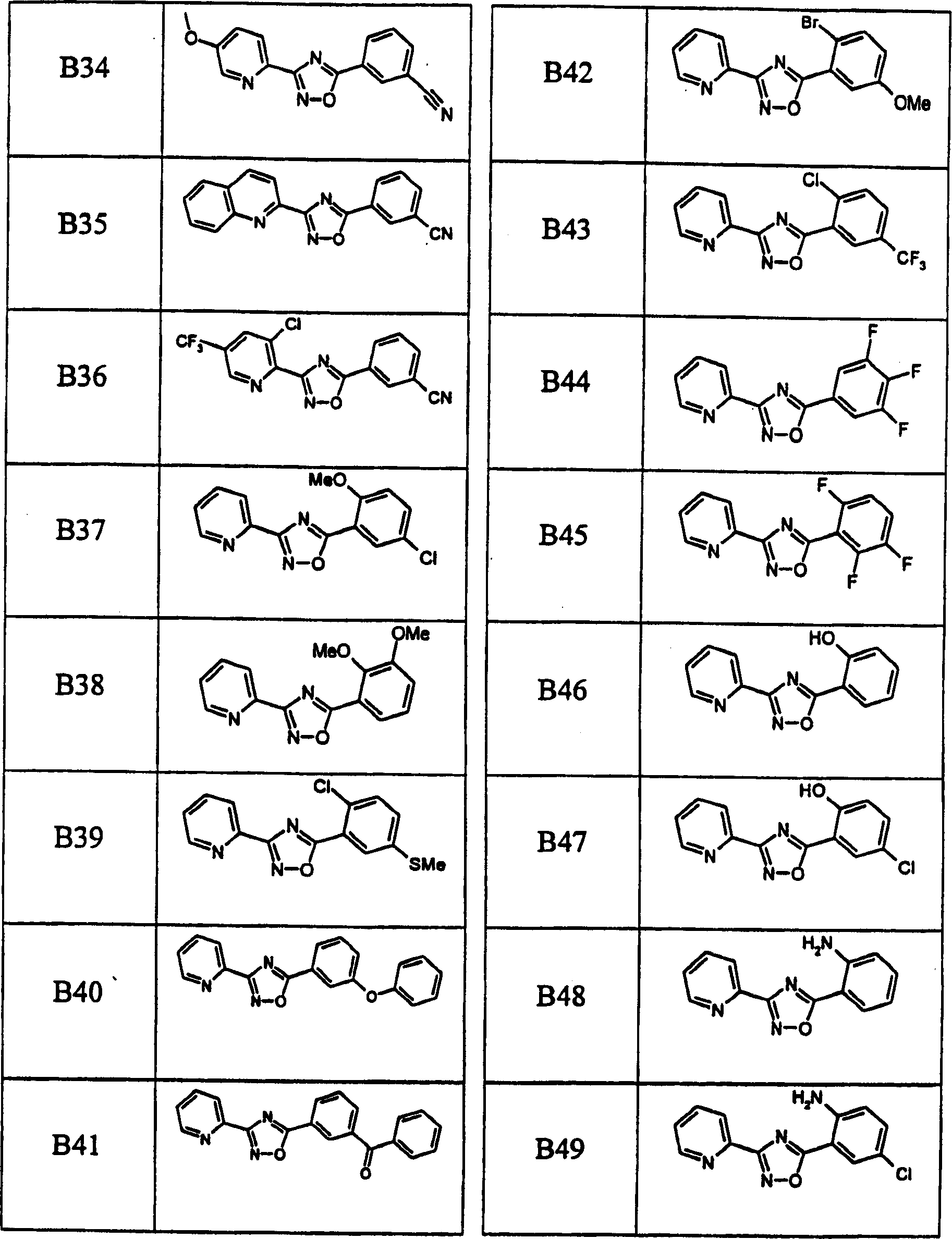 Heteropolycyclic compounds and their use as metabotropic glutamate receptor antagonists