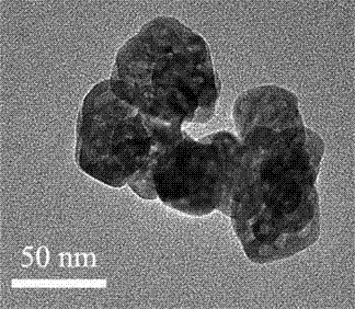 A kind of preparation method of indium oxide nanoparticles with porous structure