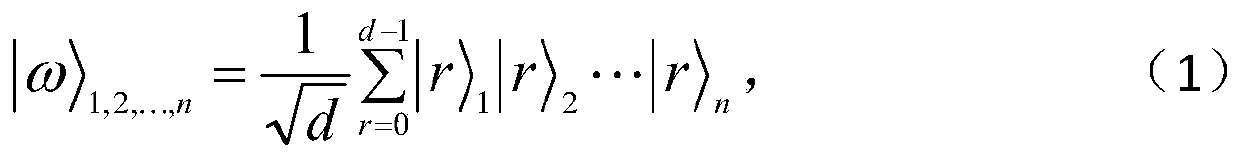 A secure multi-party quantum sum negotiation method based on quantum Fourier transform