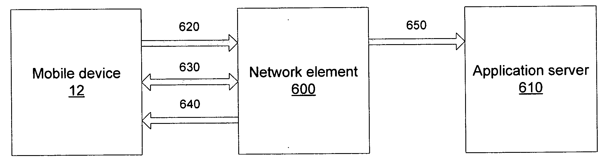 Mobile network optimized method for keeping an application IP connection always on