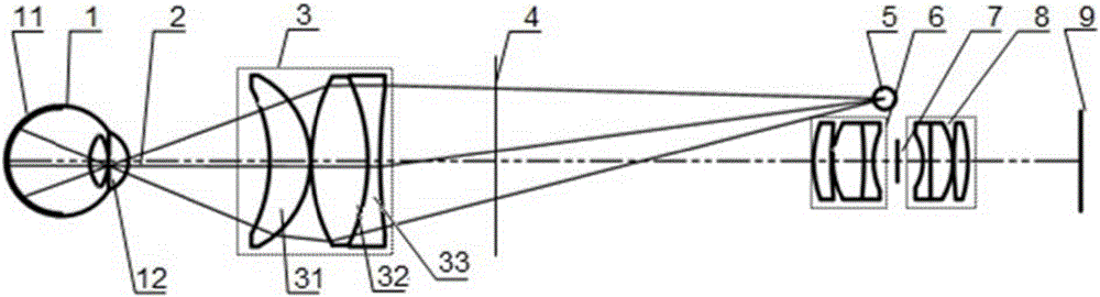 Lens module and eye base imaging device with same