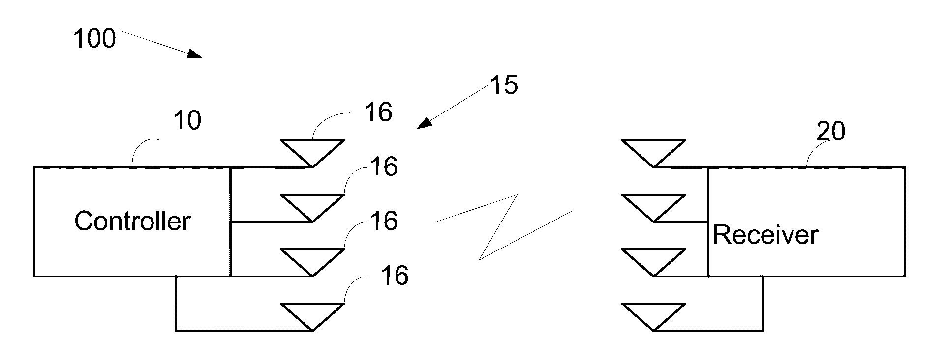 System and method for measurung an object location and/or orientation using radio frequency propagation measurements